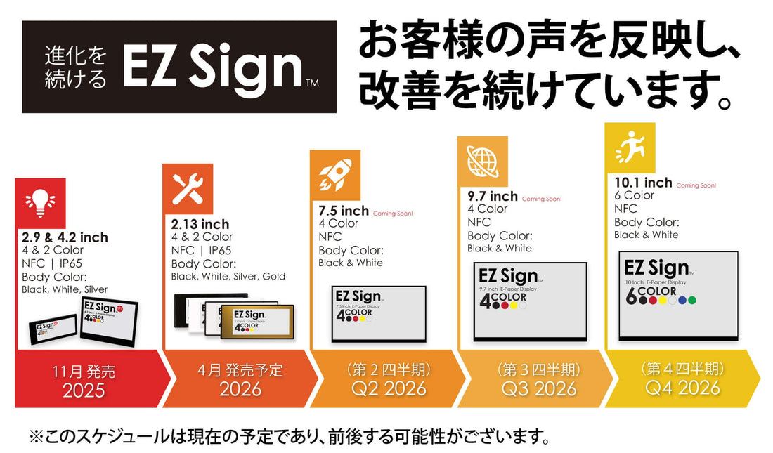お客様の声を反映し、 改善を続けています。(EZ Sign)